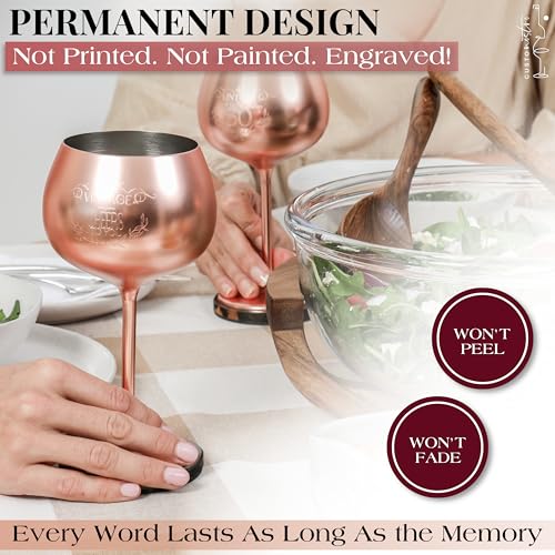 40th Birthday Wine Glass (40 Count)