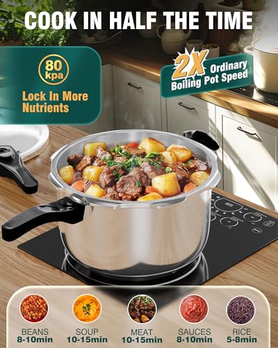 Pressure Cooker