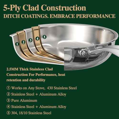 17Pcs 5 Ply Clad Stainless Steel Cookware Set with Lids