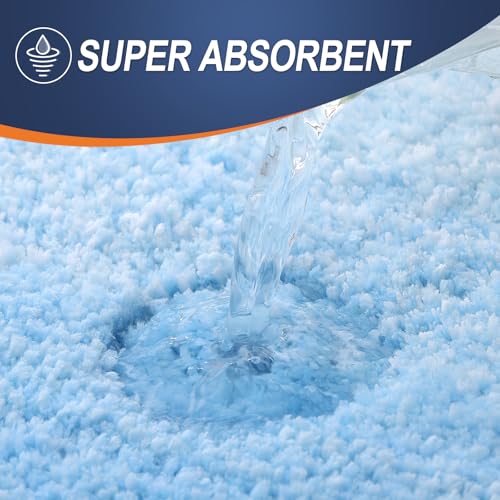 Bathroom Rugs Mat 36x24