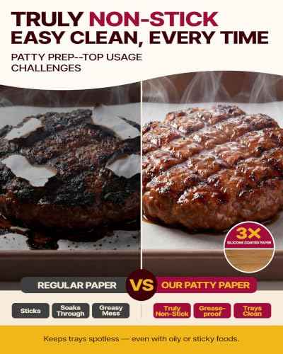 300 Pcs Burger Patty Paper Squares (300 Count)