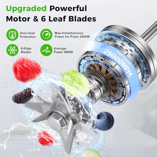 Countertop Blender