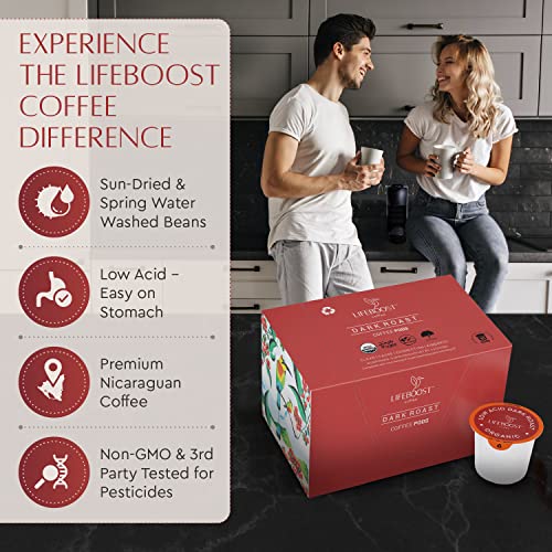 Dark Roast Organic Low Acid Coffee K Cups (10 Count)