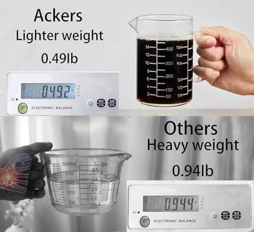 Ackers Mirror Etching Scale Glass Measuring Cup