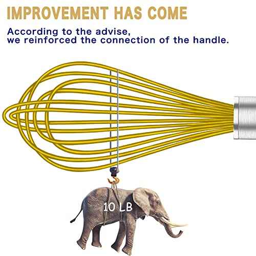 Whisk Sturdy Stainless Steel Wires Coated in Professional Silicone