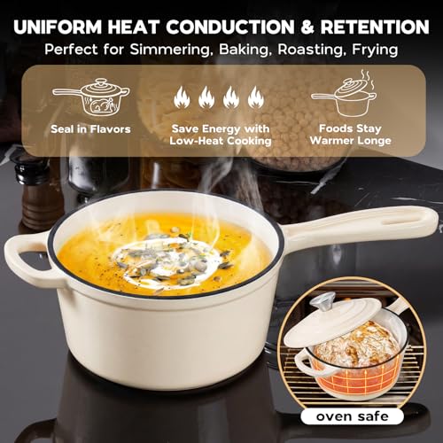 2QT Saucepan with Lid