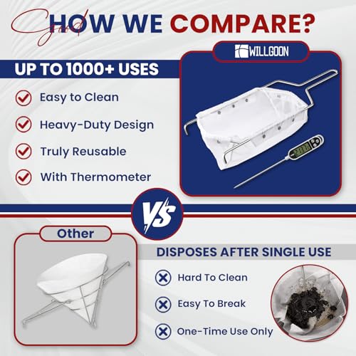 2 Pcs Deep Fryer Filter Bag & Frame Set (2 Count)
