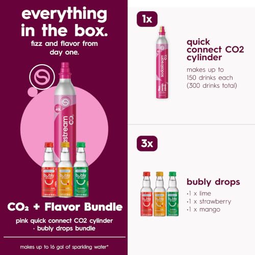 CO2 Gas Refill Stock