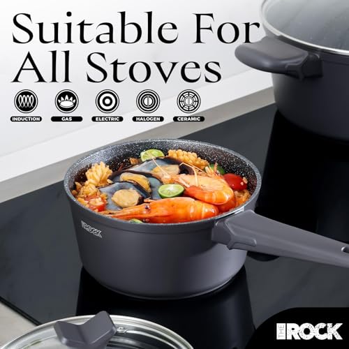 SOHO Nonstick Saucepan with Lid