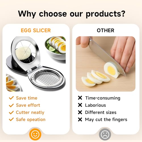 Egg Slicer for Hard Boiled Eggs