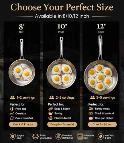 8 Inch 316 Stainless Steel Frying Pan with Lid