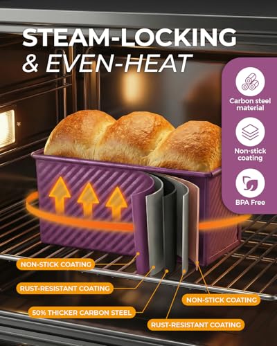 2 Pack 1 LB Pullman Loaf Pan with Lid (2 Count)