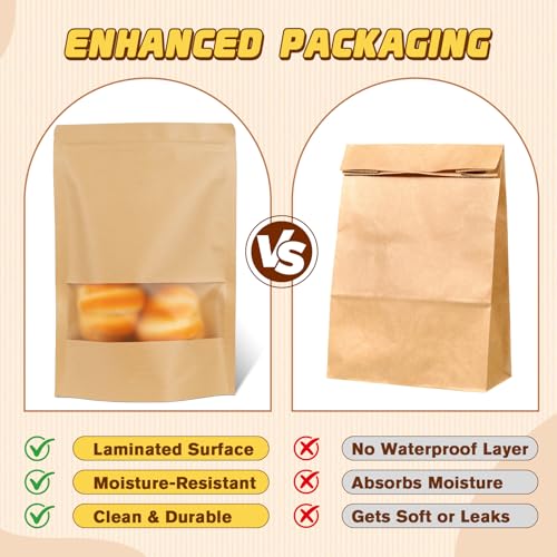 150 Pack Resealable Bags (150 Count)