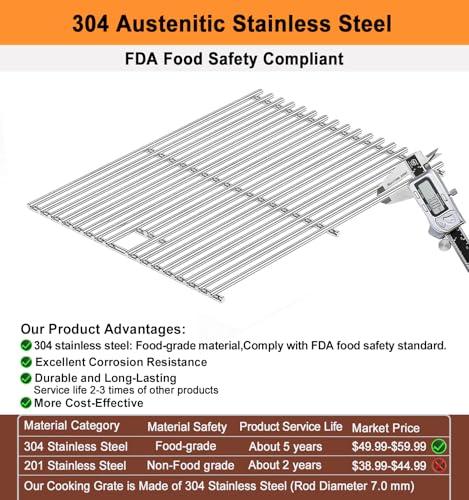 17" Grill Grates for Nexgrill 720