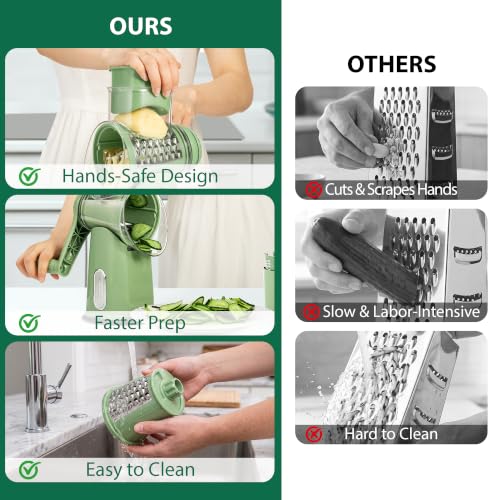 Rotary Cheese Grater