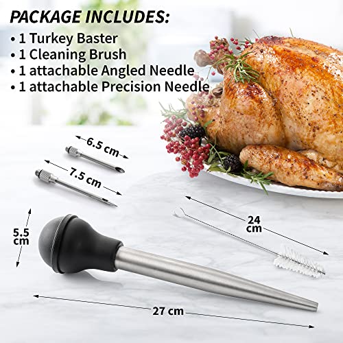 Stainless Steel Turkey Baster