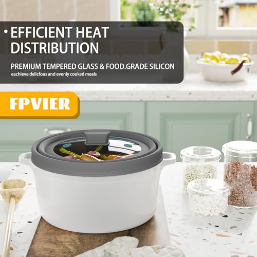 Microwave Splatter Cover