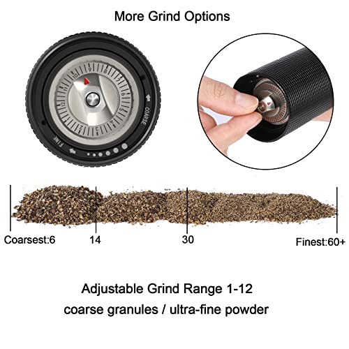 Aluminum Pepper Mill (19.2 Ounce)
