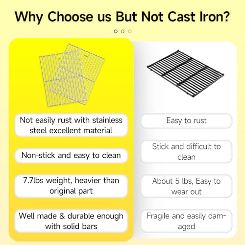 17'' x 26.4'' Stainless Steel Cooking Grates Grill for Nexgrill (2 Count)