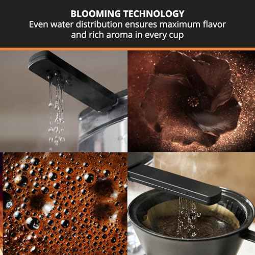 Essential Brewer 8 Cup Drip Coffee Maker Machine