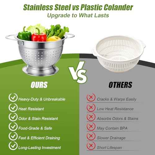 Stainless Steel Colander Set of 3 (3 Count)