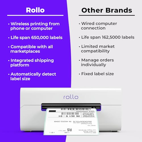 Wireless Shipping Label Printer