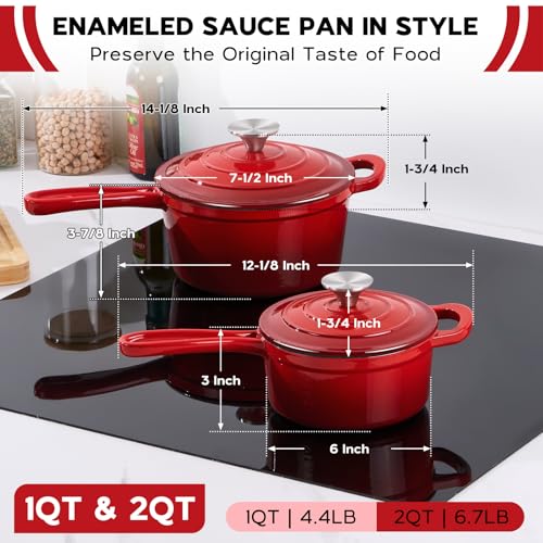 Enameled Cast Iron Sauce Pan (2 Count)