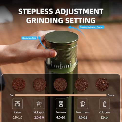 DM09 Coffee Grinder Electric with CNC Steel Burr