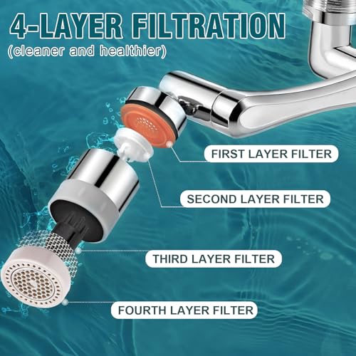 Faucet extender 1080 ° rotation