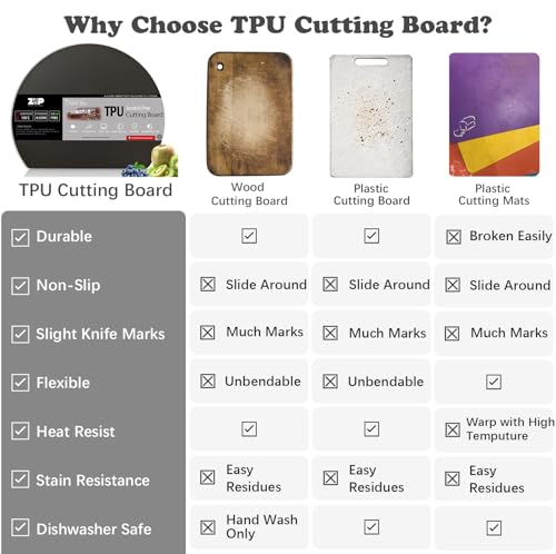 Thick Silicone Cutting Board Mats for Kitchen