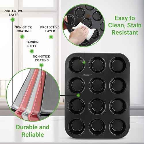 Muffin Pans for Baking 4 (4 Count)