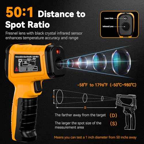 Infrared Thermometer Gun