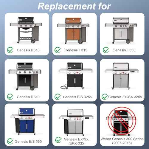 18.75" Genesis 2 Grill Grates for Weber Genesis II E (2 Count)