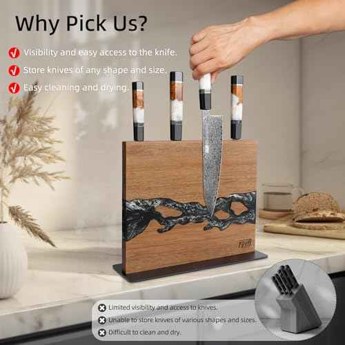 Magnetic Knife Block