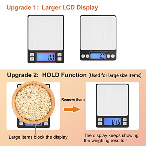 Upgraded Small Food Scale with 0.1 g