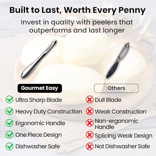 Vegetable Peeler Ultra Sharp Stainless Steel Blade