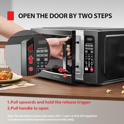 Countertop Microwave Oven