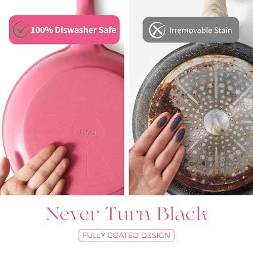 Nonstick Saucepan with Lid