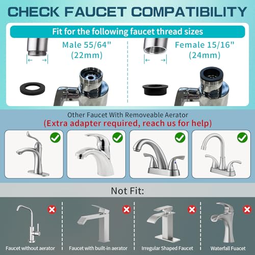 1440° Sink Water Filter Faucet Extender 3.0