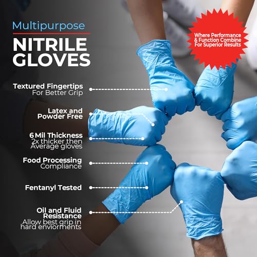 Heavy Duty 6 Mil Blue Nitrile Gloves Disposable Latex & Powder Free (100 Count)