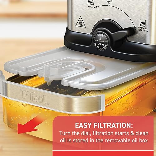 EZ Clean Compact Electric Deep Fryer with Basket