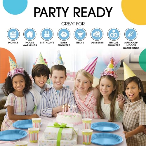Sturdy Light Blue Plastic Plates 7" Cake Plates 100 Pcs (100 Count)