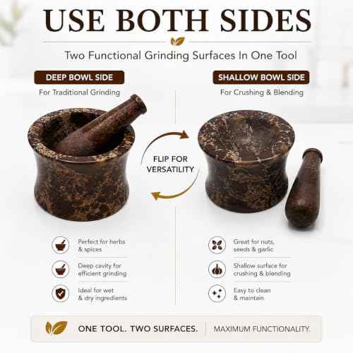 Mortar and Pestle
