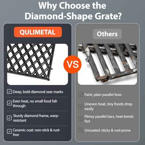17.5" Dual Sided Diamond Sear Grill Grates for Weber Spirit 300