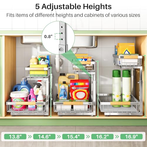 Under Sink Organizer