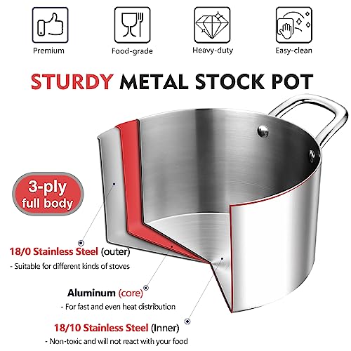 6 Quart Tri Ply Stainless Steel Stock Pot