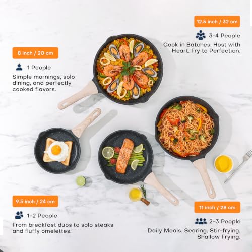 Non Stick Frying Pan Skillet