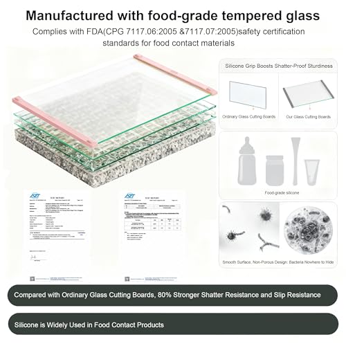 2PCS Glass Cutting Board with Silicone Grip (2 Count)