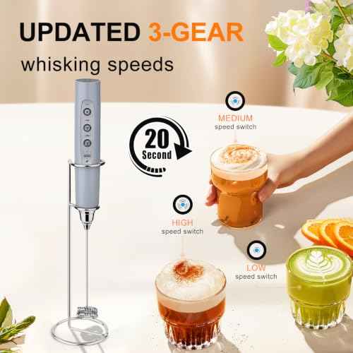 Rechargeable Milk Frother for Coffee