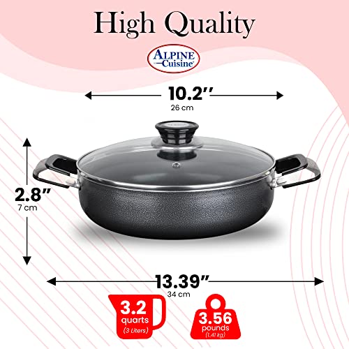 3.2 Quart Non
